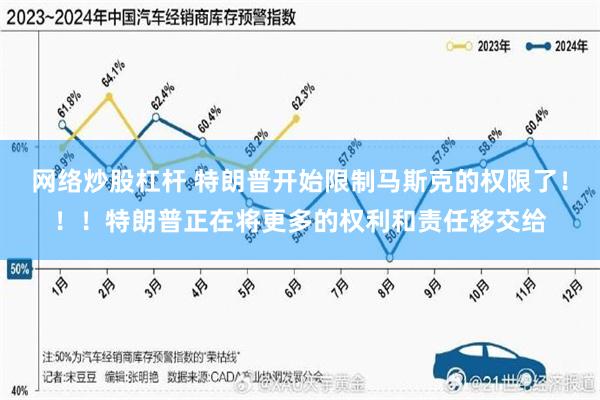 网络炒股杠杆 特朗普开始限制马斯克的权限了！！！特朗普正在将更多的权利和责任移交给
