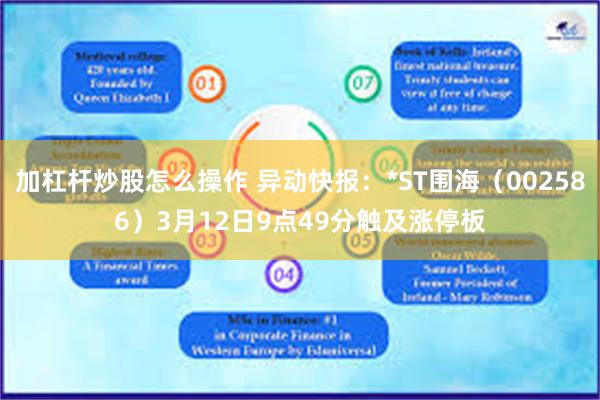 加杠杆炒股怎么操作 异动快报：*ST围海（002586）3月12日9点49分触及涨停板