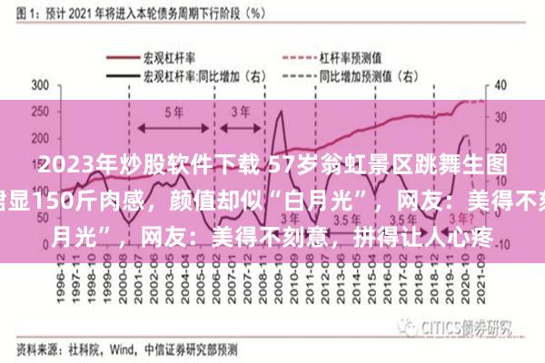 2023年炒股软件下载 57岁翁虹景区跳舞生图火了！穿紧身亮片裙显150斤肉感，颜值却似“白月光”，网友：美得不刻意，拼得让人心疼