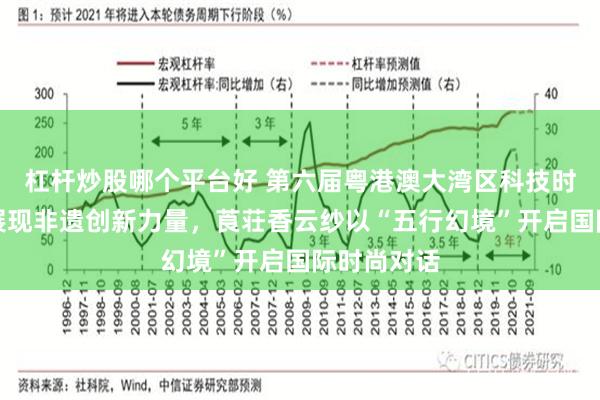 杠杆炒股哪个平台好 第六届粤港澳大湾区科技时尚文化周展现非遗创新力量,莨荘香云纱以“五行幻境”开启国际时尚对话
