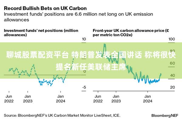 聊城股票配资平台 特朗普发表全国讲话 称将很快提名新任美联储主席